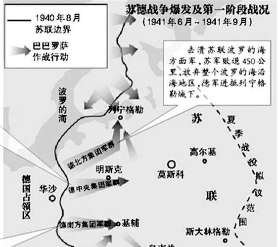 苏联历史战役大全_二战转折点有哪些