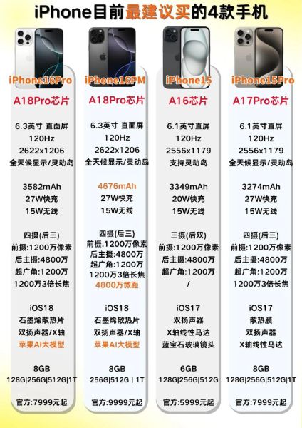 iPhone15续航实测多久_iPhone15充电速度对比安卓旗舰