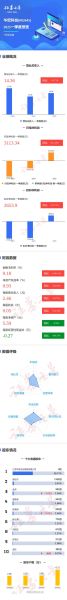 华是科技产品利润怎么样_如何提高利润率