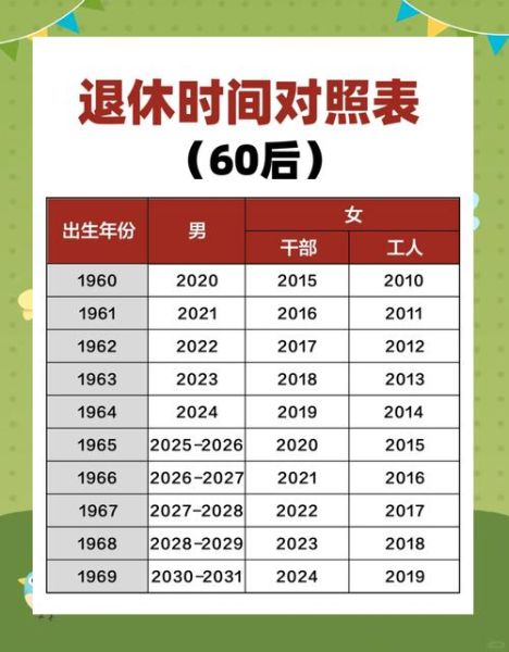老年人如何丰富退休生活_退休后适合做什么工作