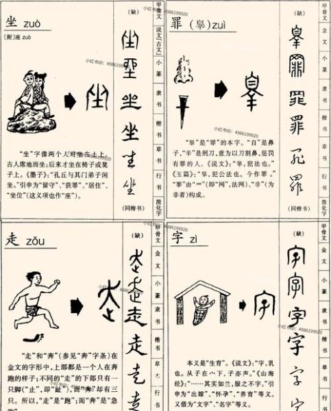 汉字起源故事_甲骨文演变过程