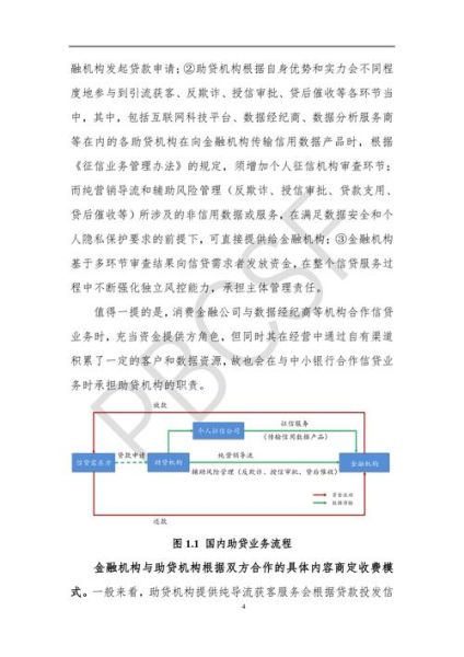 p2p金融科技产品有哪些风险_如何合规运营