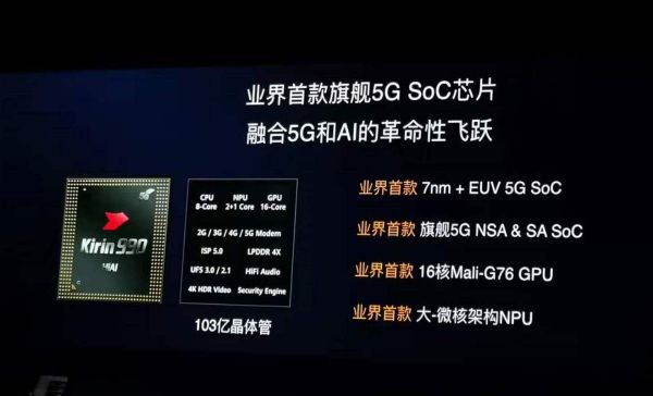 中国十大高科技产品落后原因_如何追赶
