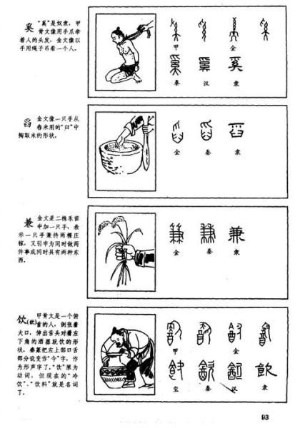 汉字历史图片大全_汉字演变过程图解