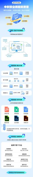 审计软件有哪些_审计工具怎么选