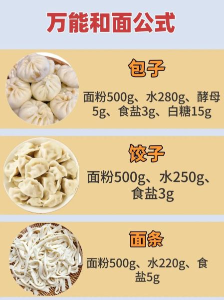包饺子怎么和面才筋道_饺子皮不破的秘诀
