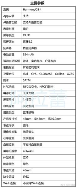人工智能最新产品有哪些_2024年值得买吗