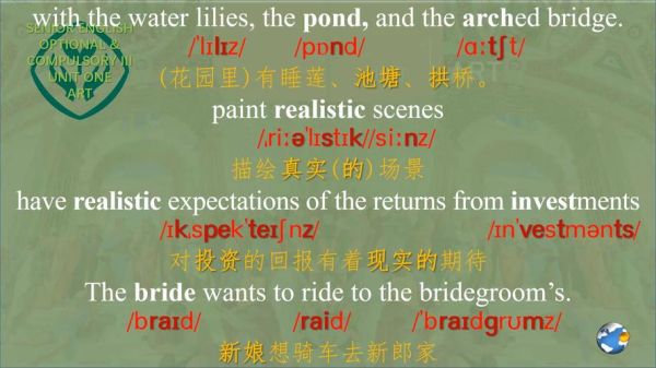 how_to_write_art_captions_in_English_daily