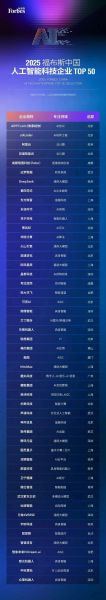 成都高科技企业有哪些_成都科技公司排名前十