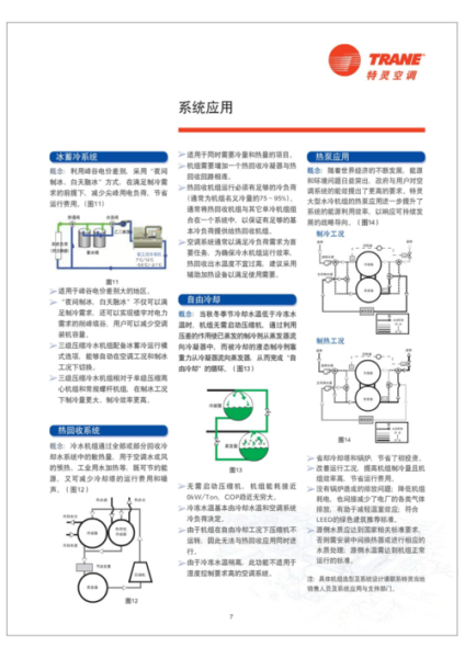 特灵科技产品研发面试流程_如何准备特灵科技面试