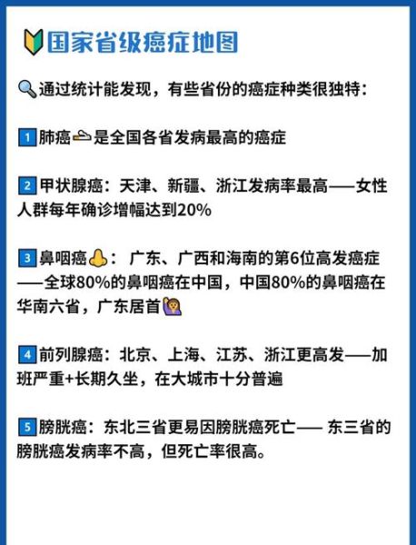 癌症最早什么时候被发现_癌症历史大全