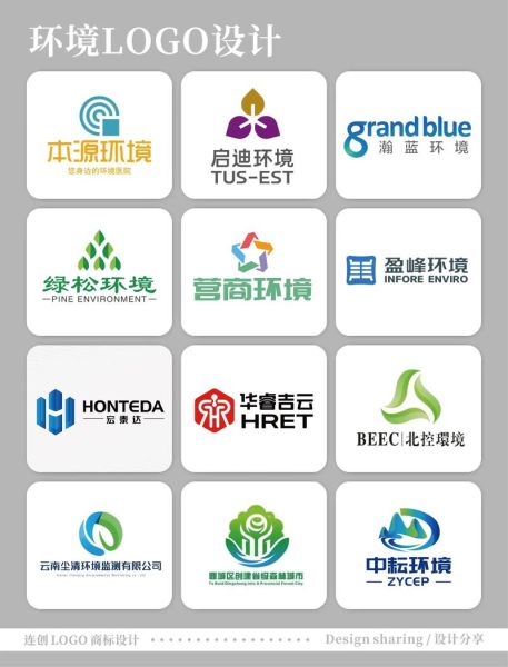 环保高科技产品设计公司哪家好_环保高科技产品设计公司怎么选