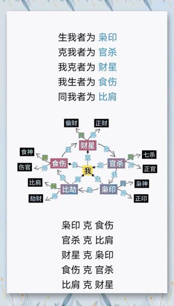 历史神位排名大全_哪些神祇地位最高