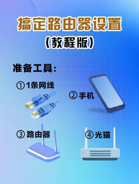 如何设置智能路由器_智能路由器信号覆盖范围多大