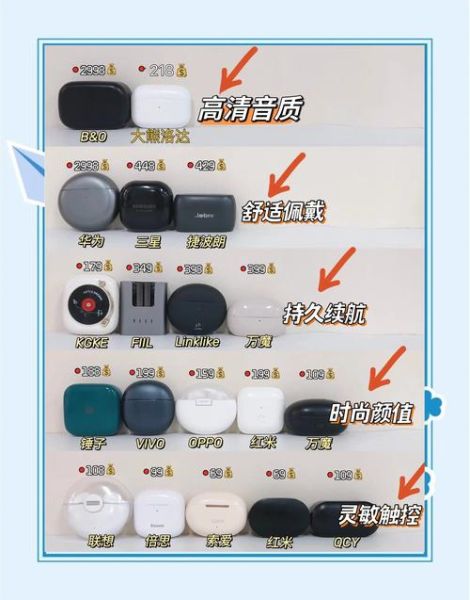 如何找到高科技产品_高科技产品哪里买靠谱