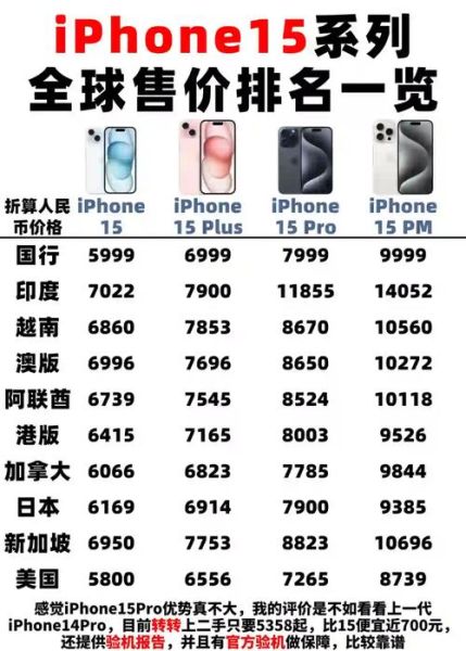 苹果公司市值为什么那么高_苹果产品为什么这么贵