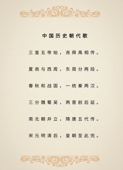 历史朝代之歌大全_如何快速记忆