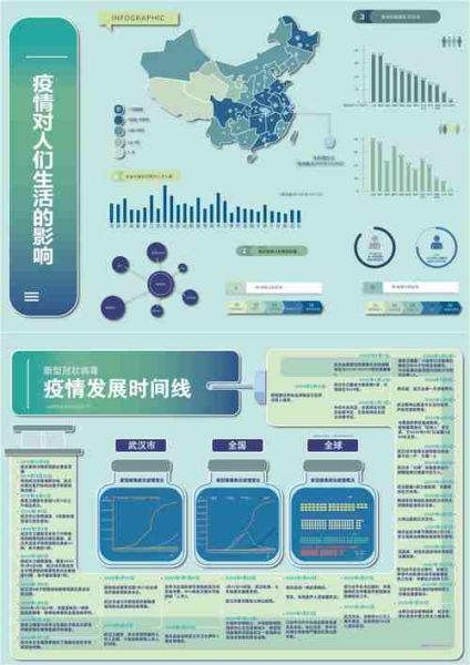 中国疫情历史大全_疫情时间线梳理