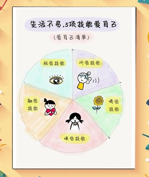 如何过简单的生活_简单生活的好处
