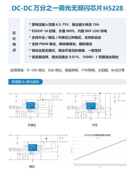 江苏慧易芯科技怎么样_慧易芯芯片有哪些优势