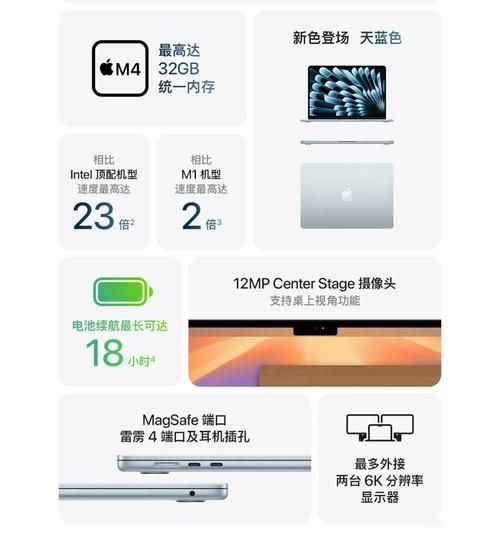 苹果M4芯片性能提升多少_值得升级吗