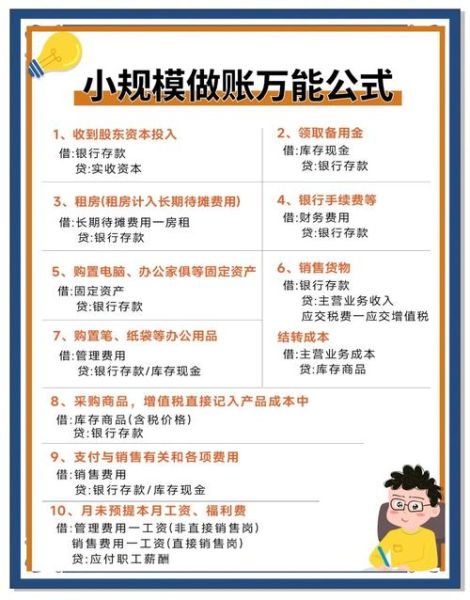 科技产品公司怎么做账务_初创科技如何做账