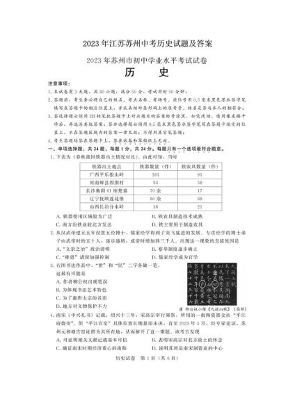 历年真题卷名称大全_如何快速找到历史卷子