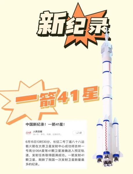 航天科技一天曲是什么_一天曲在卫星通信中的作用