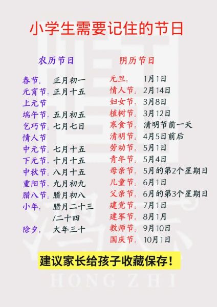 中国传统节日大全_有哪些节日及习俗