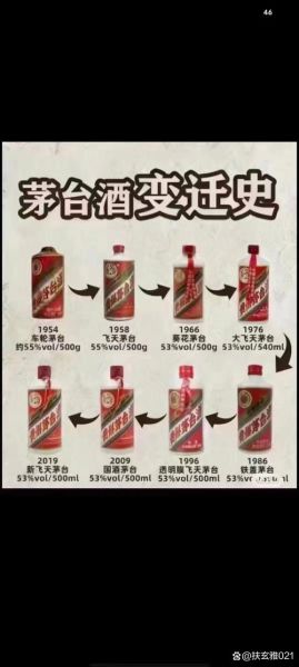 茅台黑历史大全_茅台造假事件真相