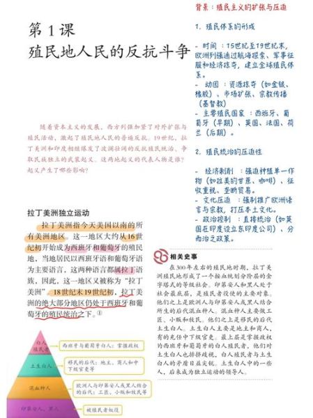 初三历史教学视频大全_如何高效使用