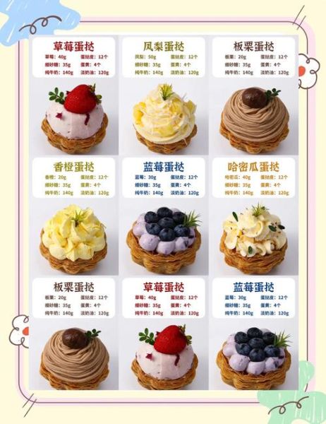 蛋挞生活是什么_蛋挞生活怎么赚钱