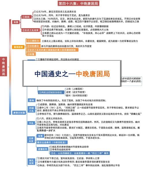 历史通道大全_有哪些必看的历史通道