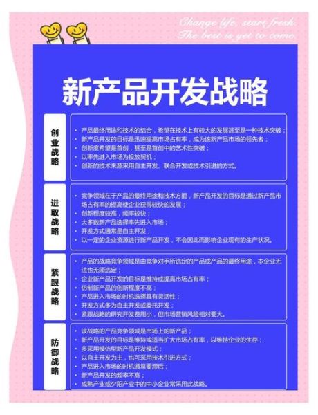 科技产品创新是什么意思_如何落地实践