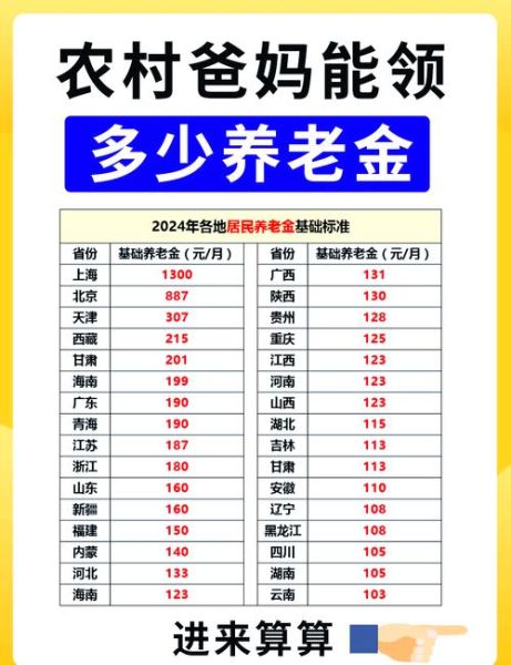 父母农村养老生活怎么样_农村养老生活费用高吗