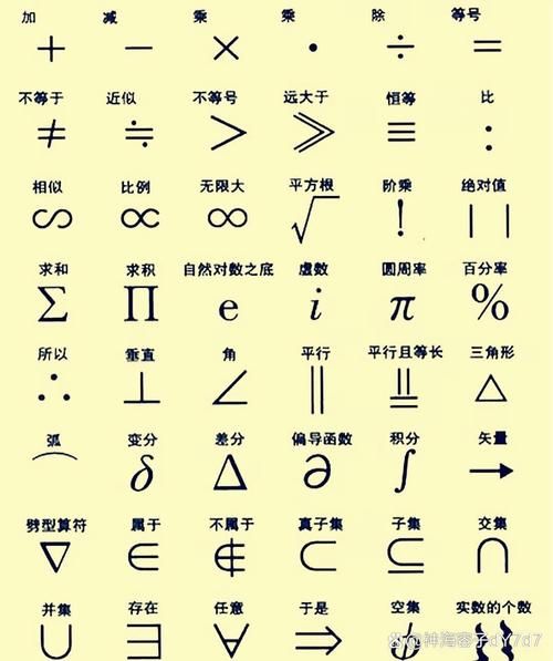 历史符号大全_符号含义是什么