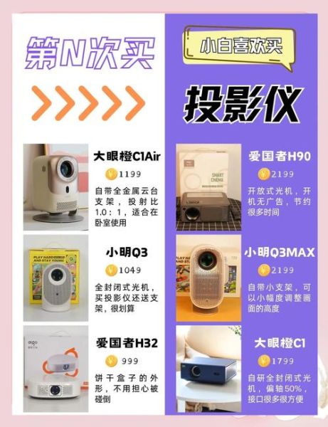 值得入手的科技产品有哪些_2024年哪些科技产品值得买