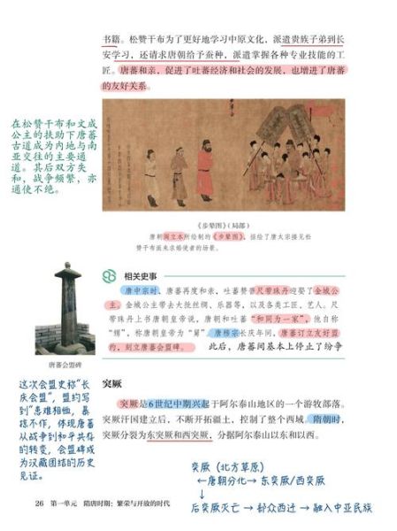 历史课程大全有哪些_如何选择适合的历史课程