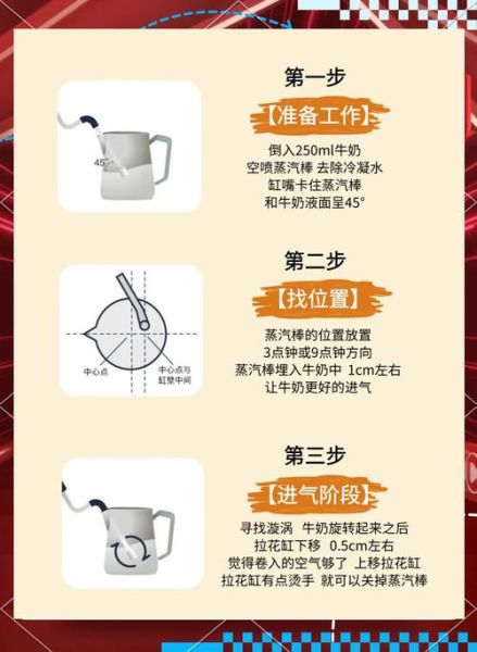 咖啡拉花怎么学_咖啡拉花用什么牛奶
