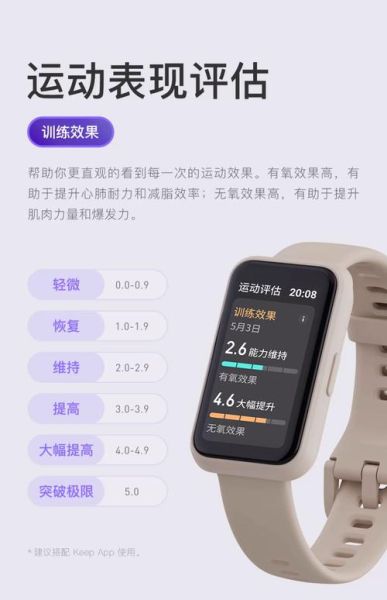 智能健康手环有用吗_智能手环怎么选