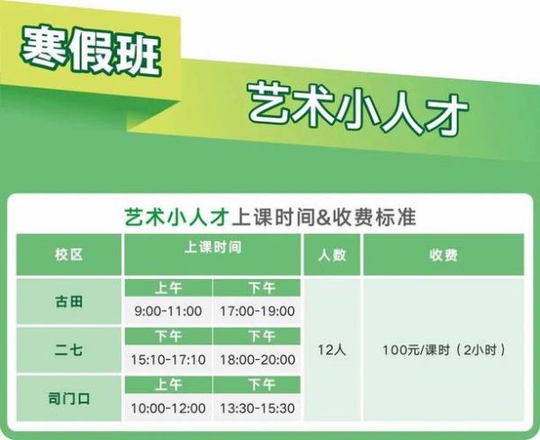 小年艺术培训怎么样_适合几岁孩子报名