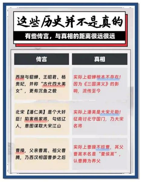 铭记历史真相大全_如何辨别历史谣言