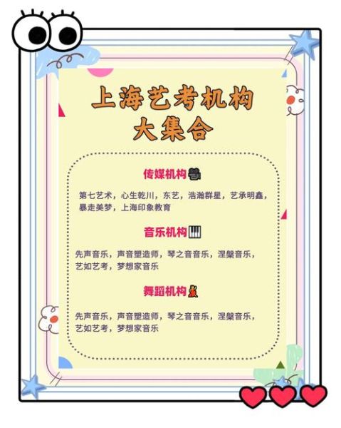 艺术生如何选机构_艺术生集训机构哪家好