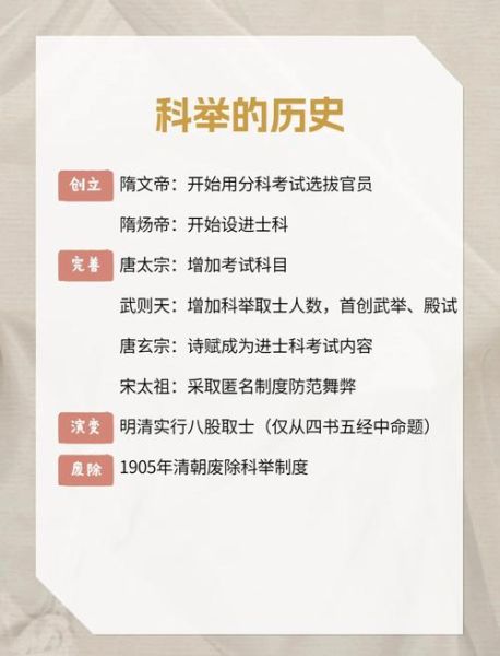 古代科举制度是什么_科举制度如何影响历史