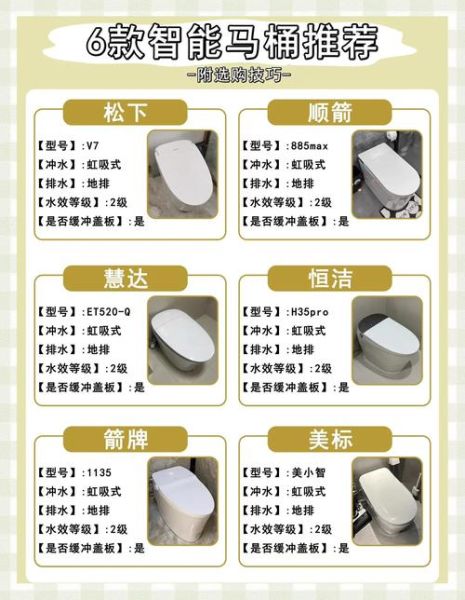 智能马桶怎么选_卫生间黑科技有哪些