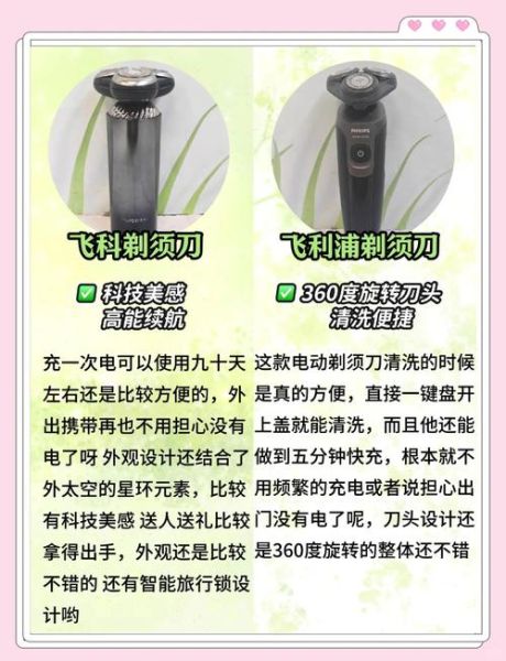 最令人失望的科技产品有哪些_如何避免踩雷