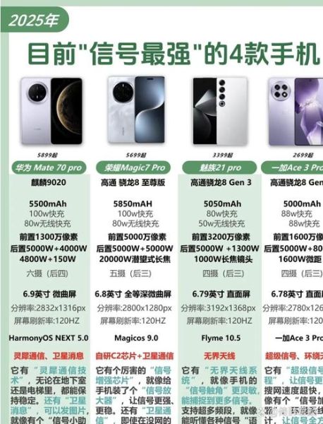 手机智能黑科技有哪些_如何选购不踩坑