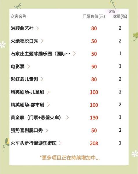 艺术文化展演有哪些看点_如何购票最省钱