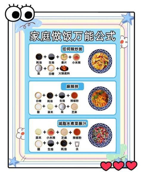 婚后美食生活怎么过_婚后夫妻做饭怎么分工