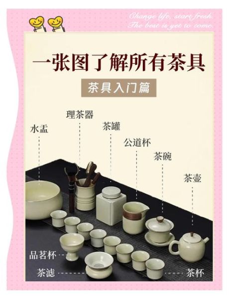 茶艺艺术是什么_如何入门茶艺艺术